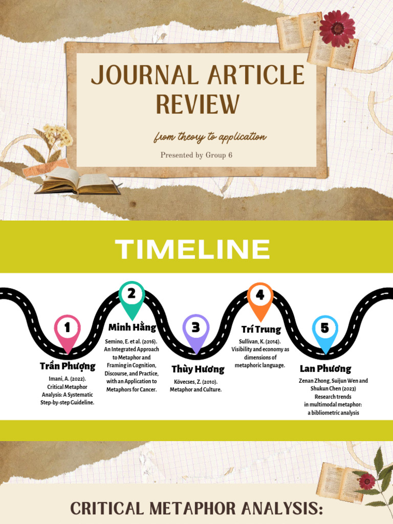 Research Trends in Multimodal Metaphor | PDF | Metaphor | Embodied ...