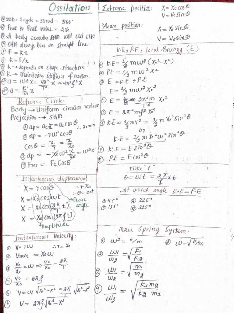 Ossillation and Waves | PDF