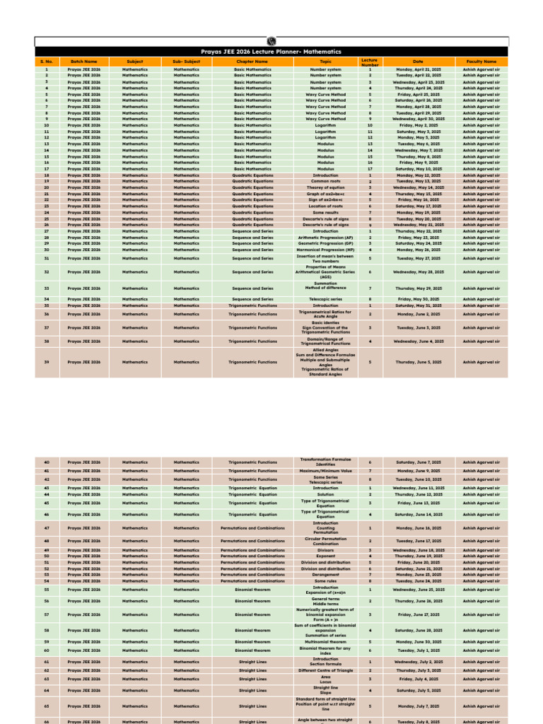 Prayas JEE 2026 Math Lecture Schedule | PDF | Matrix (Mathematics ...
