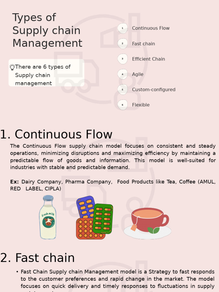 Types of Supply Chain Management Explained | PDF | Supply Chain | Demand