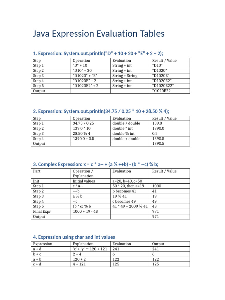 Java Expression Evaluation Examples | PDF | Software Engineering ...