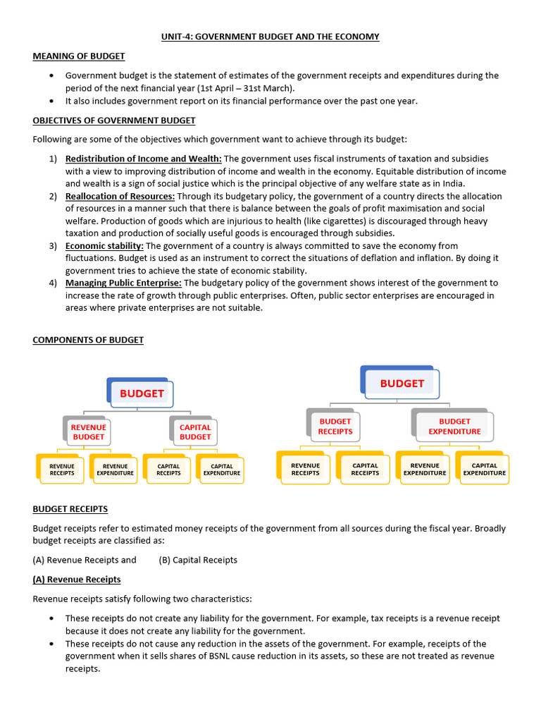 Government Budget and Economic Impact | PDF | Goods | Taxes