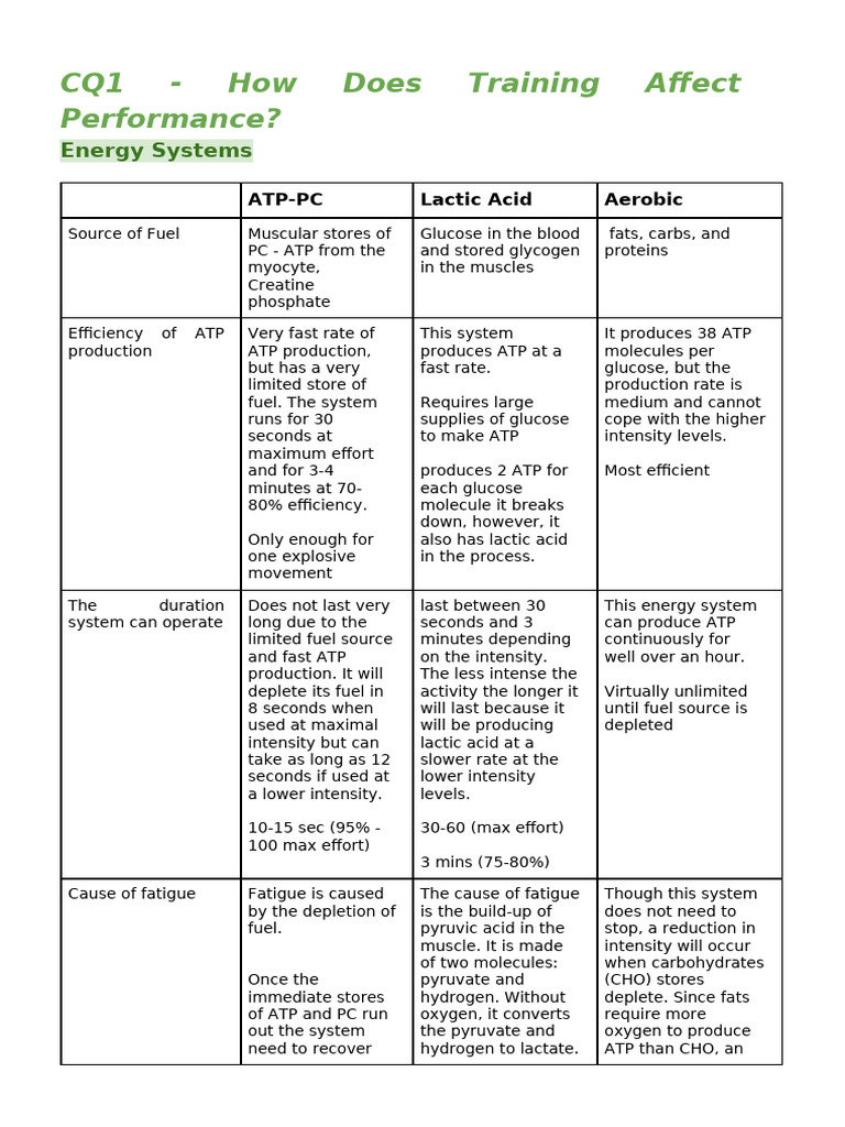 Impact of Training on Energy Systems | PDF | Motivation | Motivational