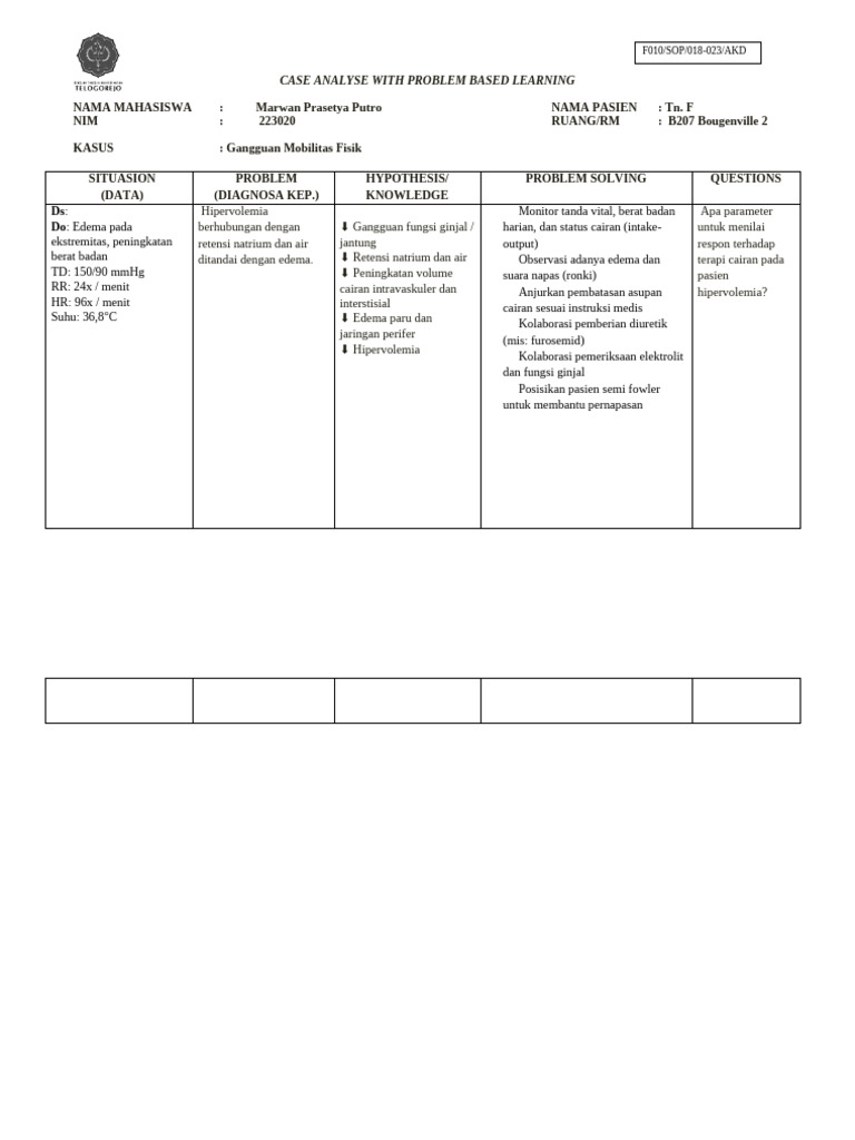 Format PBL | PDF