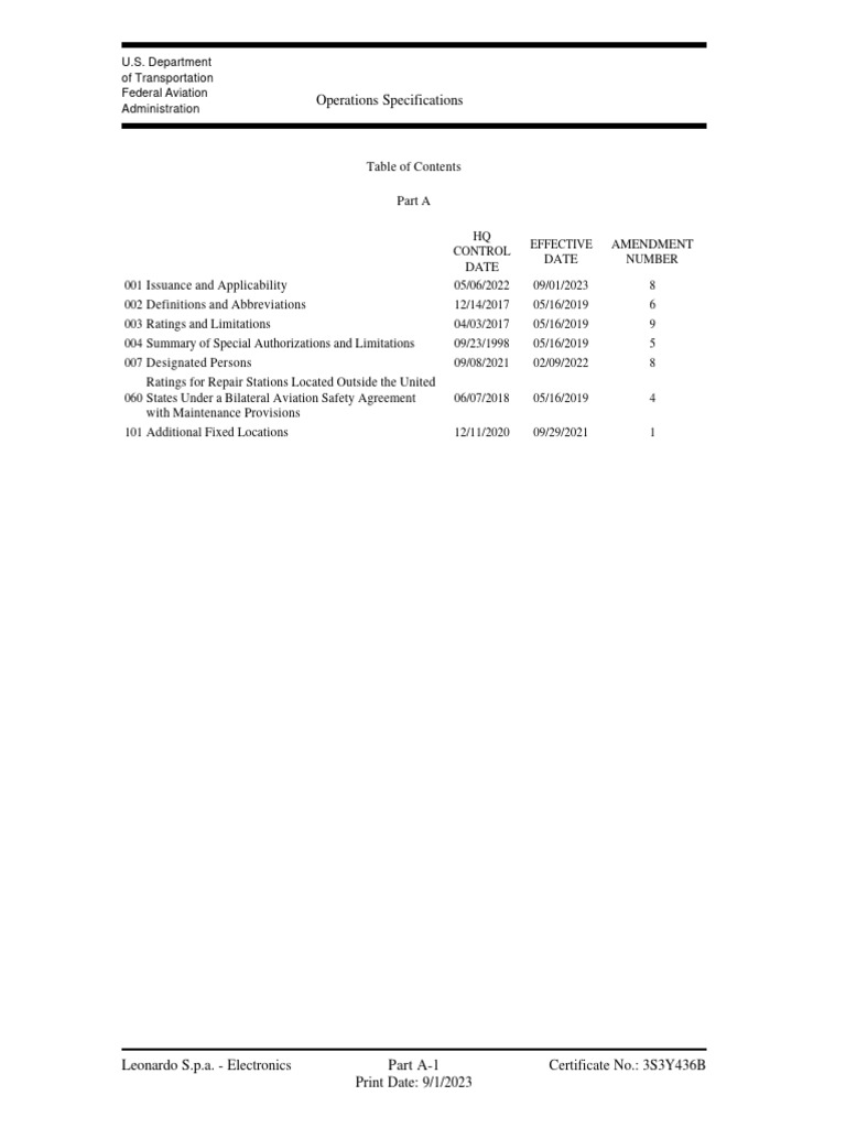 IT 3S3Y (C) OpSpecs ToC A Effective 2023-09-01 | PDF | Aviation