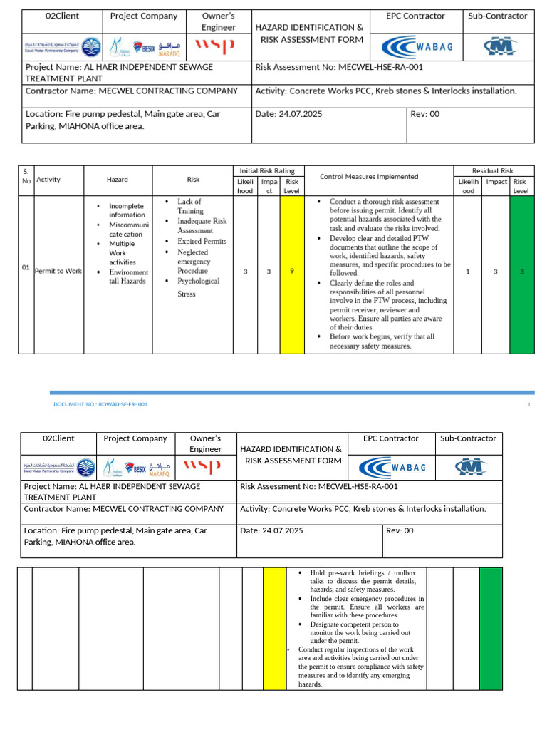 Hazard Identification & Risk Assessment Form | PDF | Personal ...