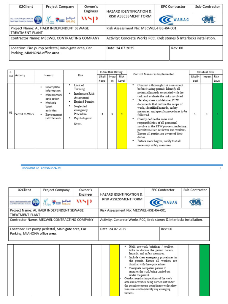 Hazard Identification & Risk Assessment Form | PDF | Personal ...