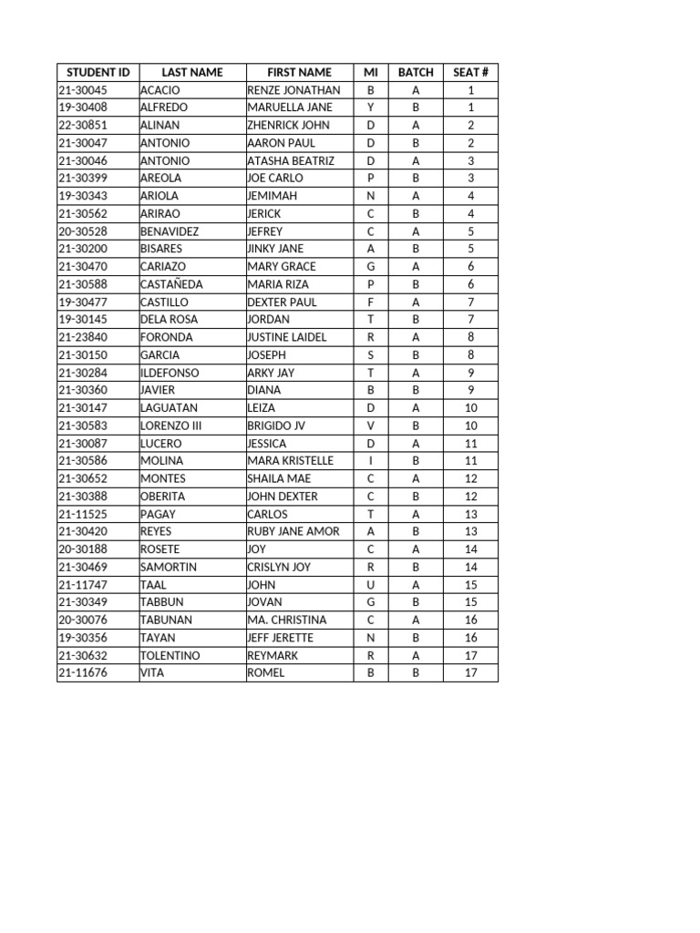 Student Batch and Seating List | PDF