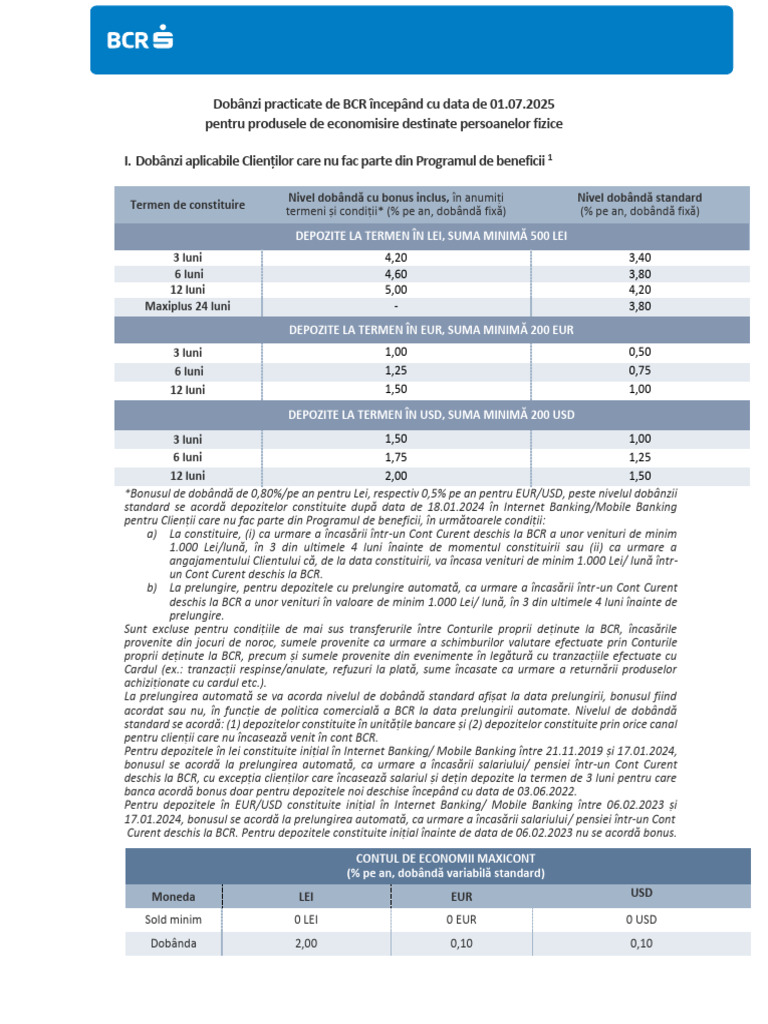 BCR Dobanzi Pentru Contul Curent Si Produsele de Economisire PF | PDF