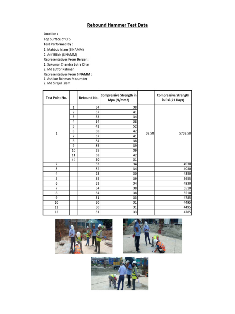 Rebound Hammer Test Data-2 | PDF