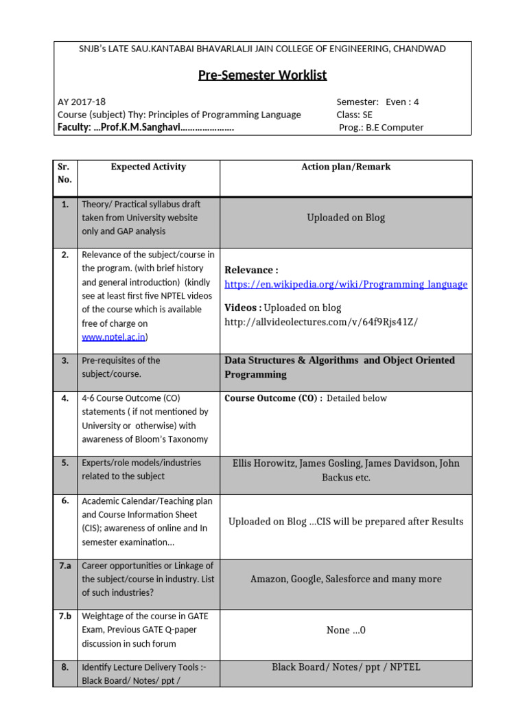 Programming Language Principles Course Plan | PDF | Method (Computer ...