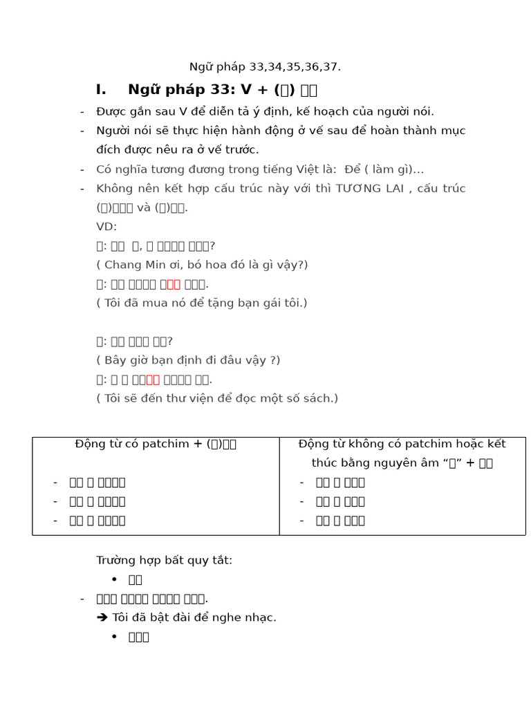 File T NG H P NG Pháp 33,34,35,36,37 | PDF