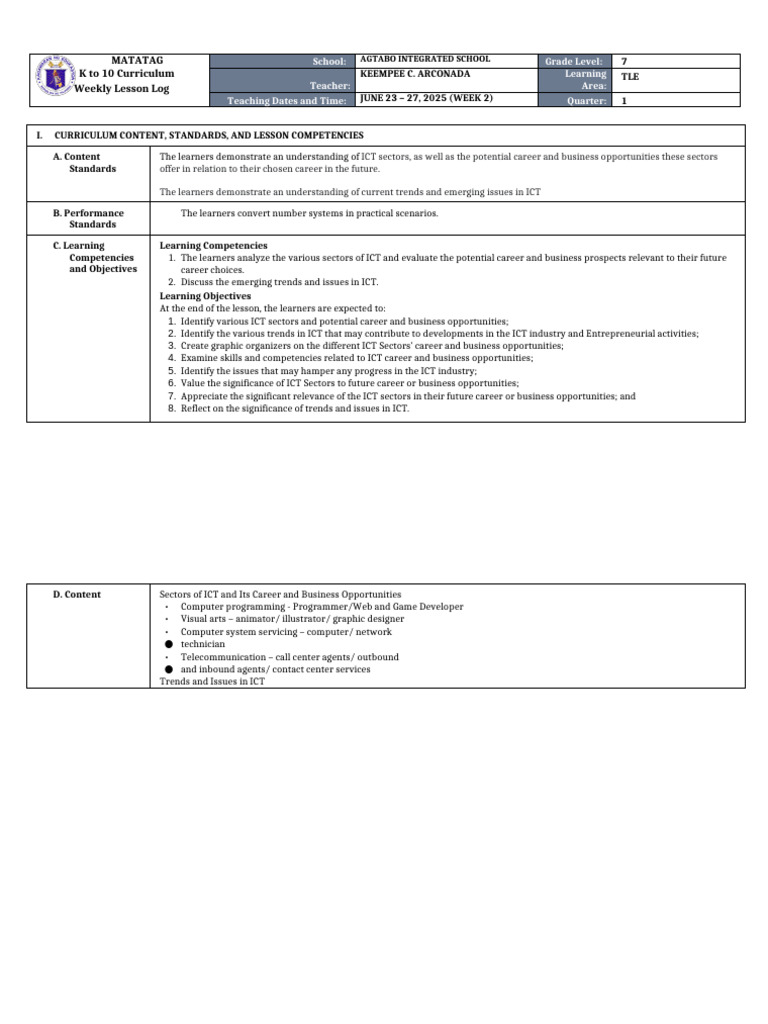 ICT Careers and Trends for Grade 7 TLE | PDF | Educational Technology ...