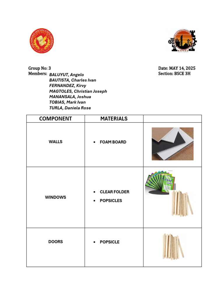 Civil Engineering Project Materials List | PDF