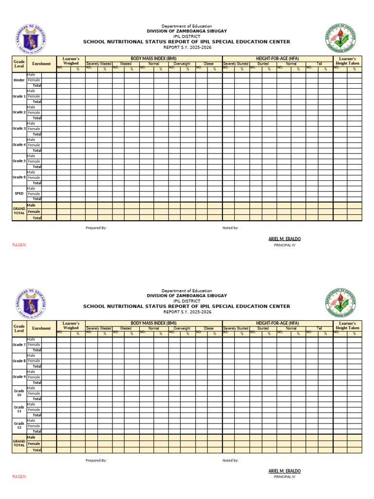 SF8 NEW TEMPLATE 101619 For All Grade Level With School NS Summary ...