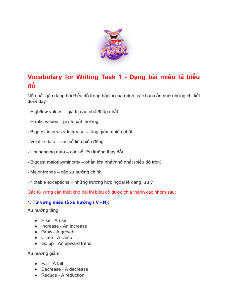 Vocabulary&Collucation Writing Task 1 | PDF