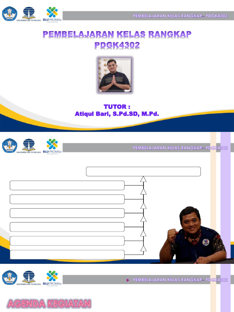Pembelajaran Kelas Rangkap PDGK4302 | PDF