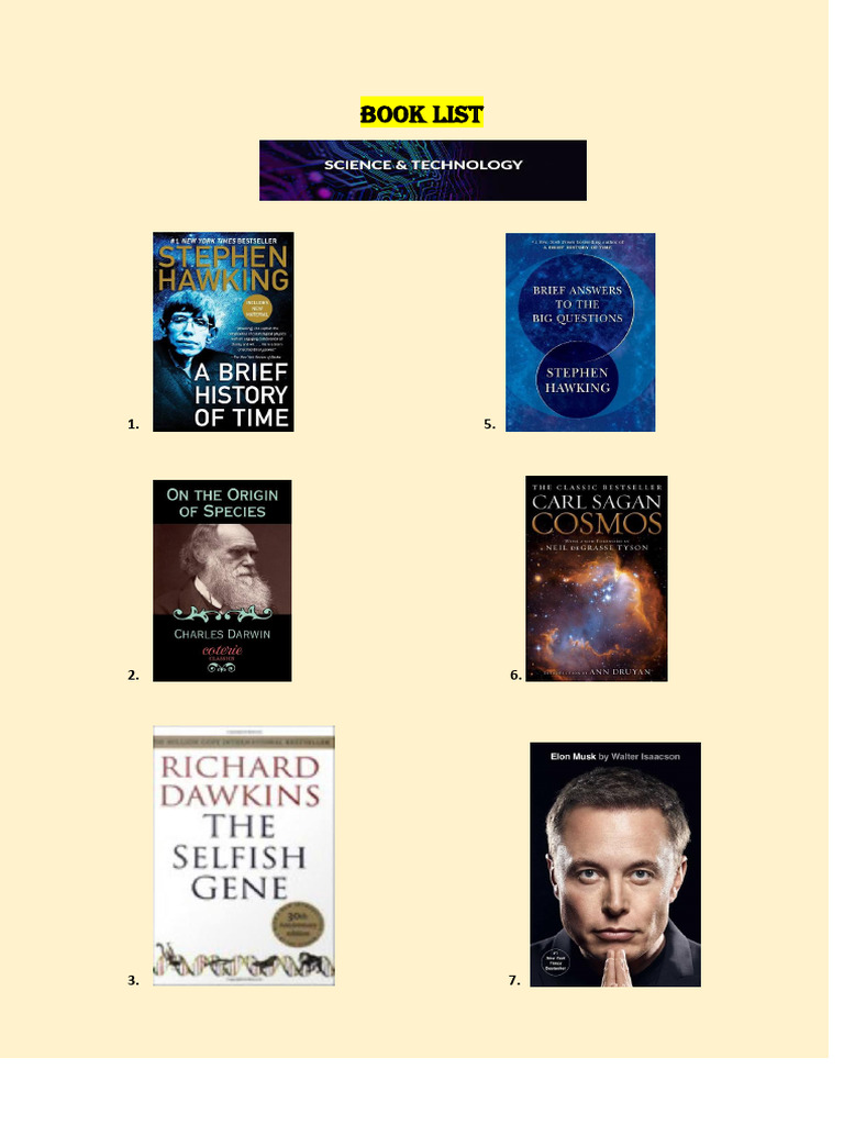 BOOK List To Read | PDF