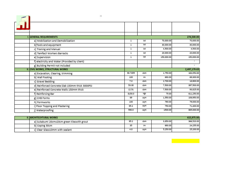 Boq San Juan Batangas Swimming Pool | PDF | Real Estate | Building ...
