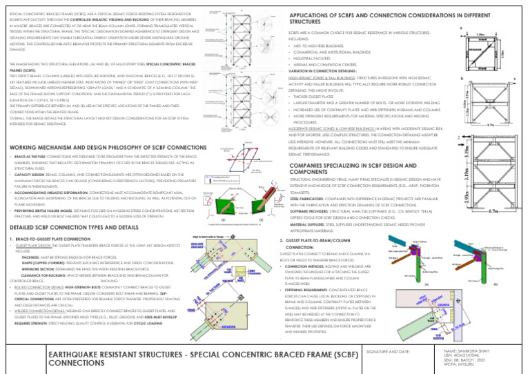 SCBF Connections for Earthquake Resistance | PDF | Buckling | Strength ...