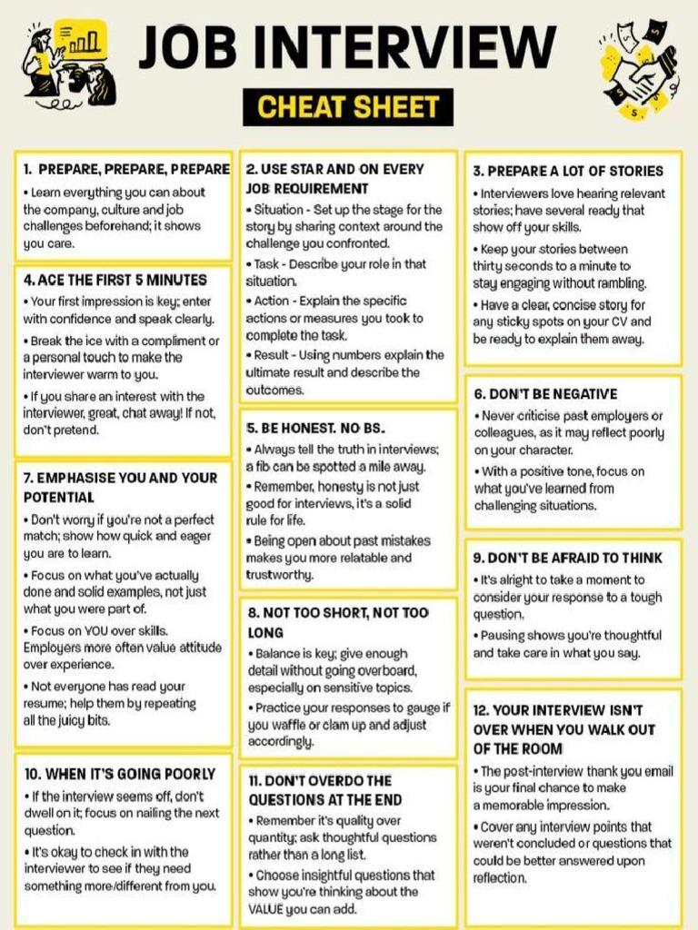 Job Interview Cheat Sheet | PDF