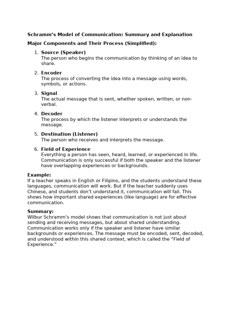 Schramm's Communication Model Explained | PDF