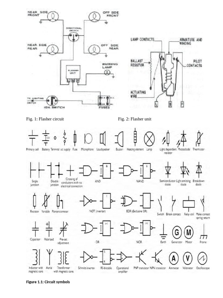 Directional Indicators | PDF