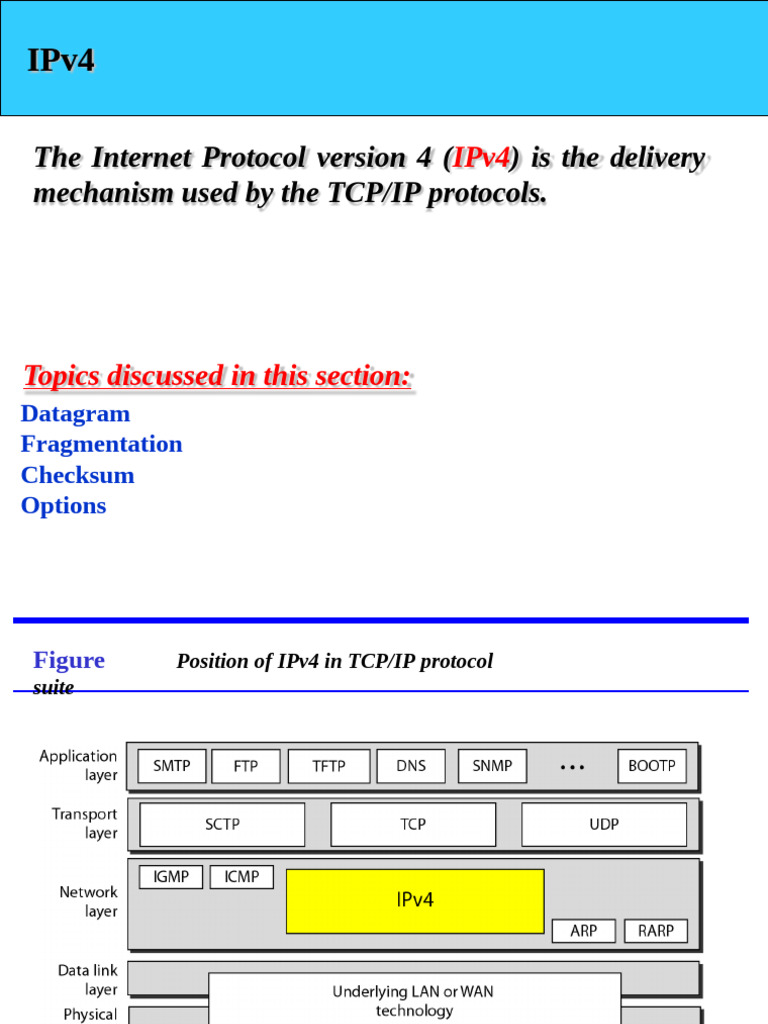 Unit 4 - Ipv4 and Ipv6 | PDF | Internet Protocols | I Pv6