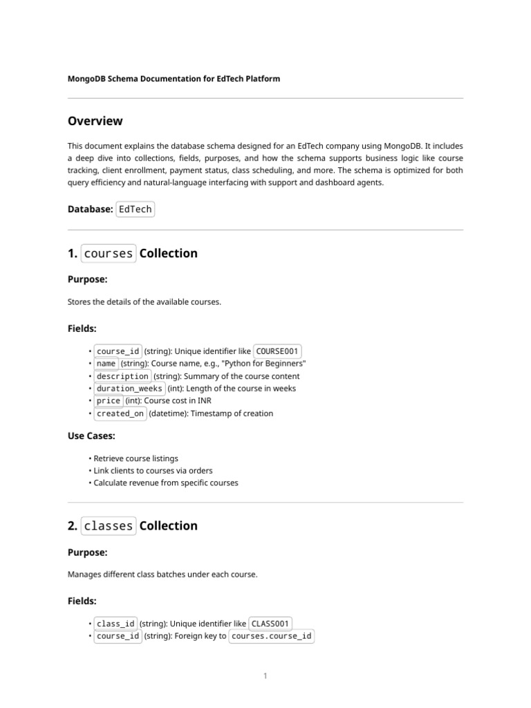 MongoDB Schema for EdTech Platform | PDF | Databases | Data