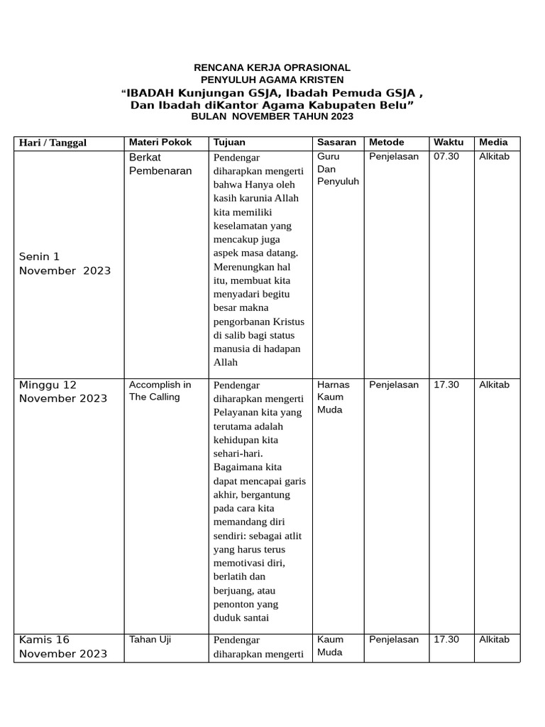 Rencana Ibadah Bulanan GSJA 2023 | PDF