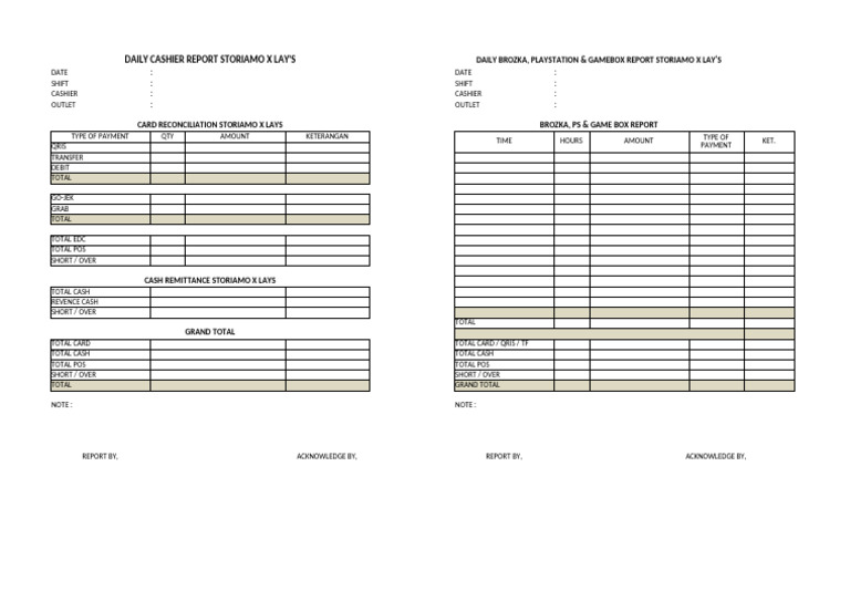 Daily Cashier Report Summary | PDF