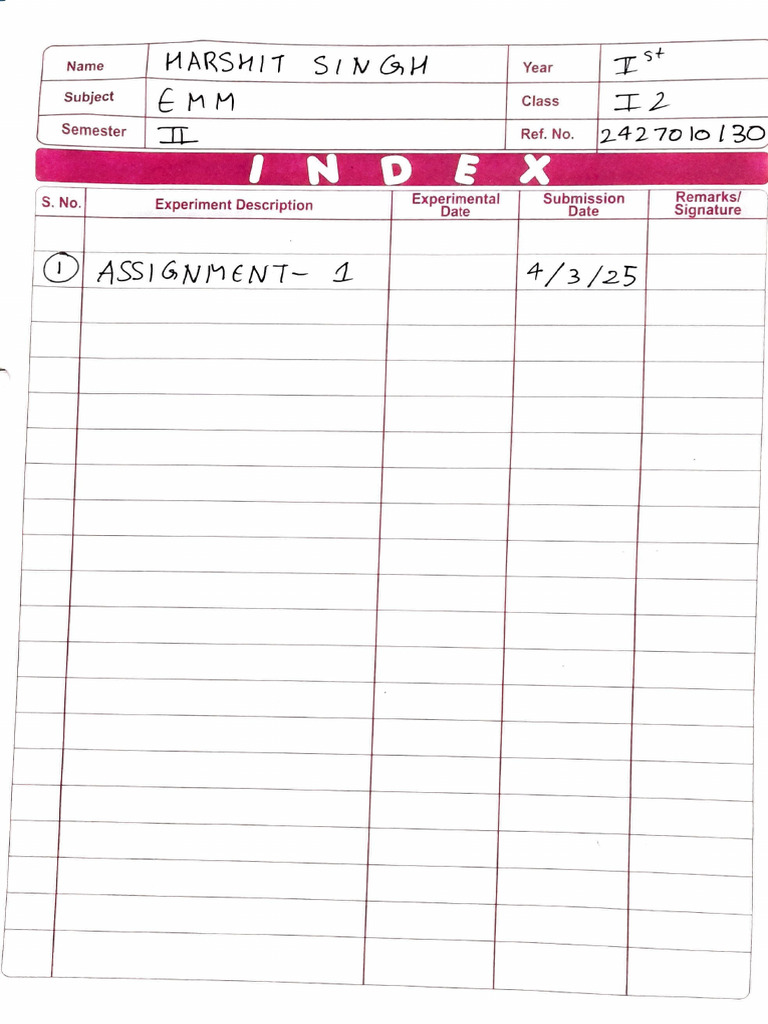 Harshit Singh I2 Cse Aiml Emm A1 | PDF