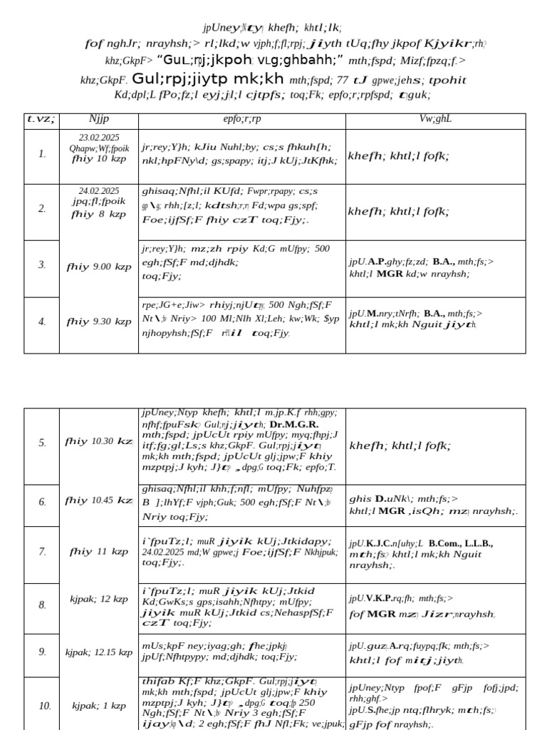 Function | PDF