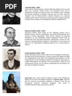 10 Prominent Filipino Heroes and Their Significant Contributions To ...