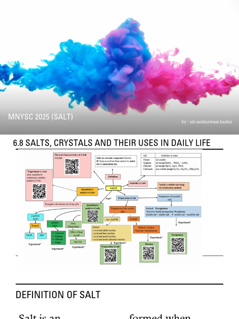 Salt Preparation and Analysis Techniques | PDF | Salt (Chemistry ...