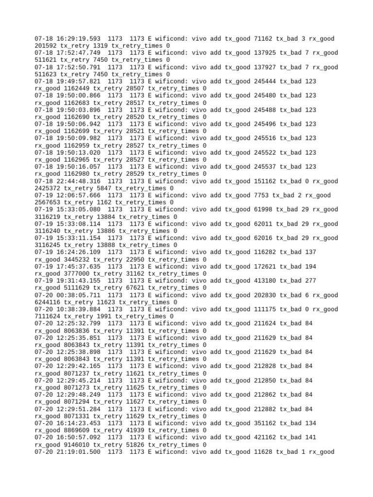 Vivo WiFi Performance Log Analysis | PDF