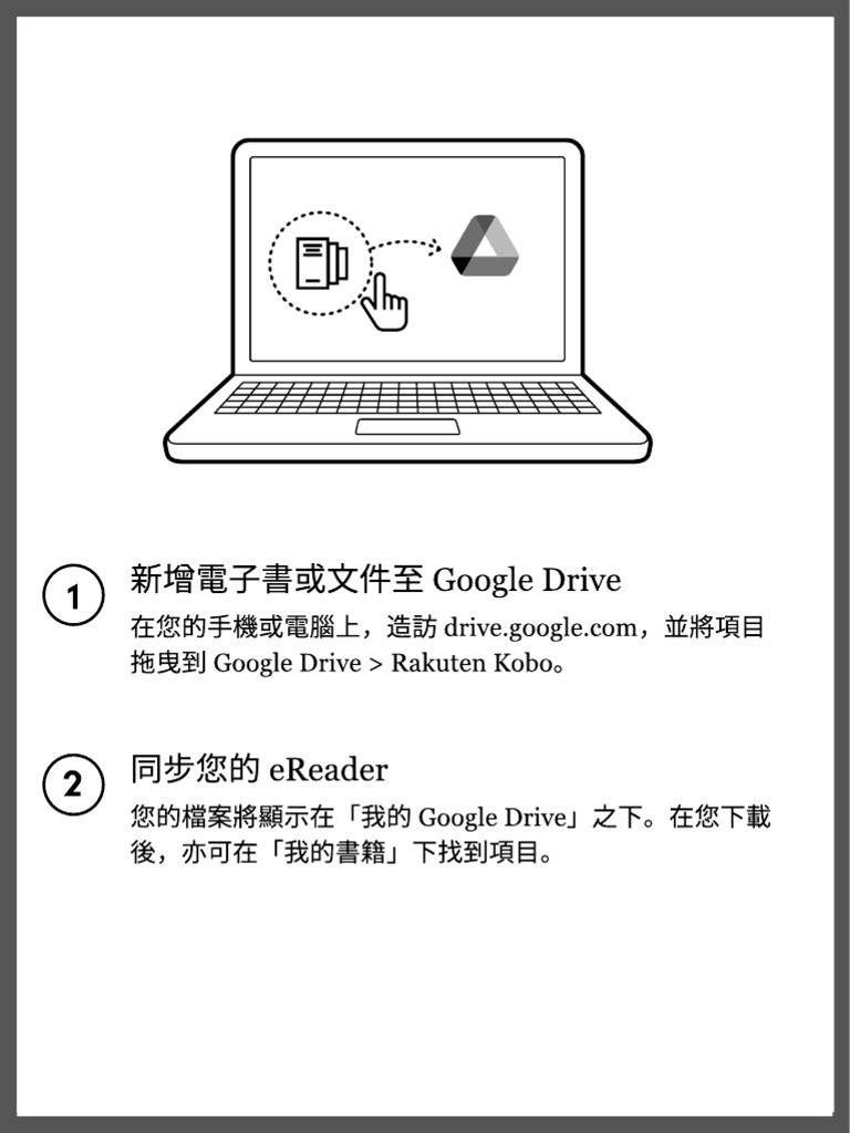 如何使用 Google Drive 來新增書籍至您的 EReader | PDF