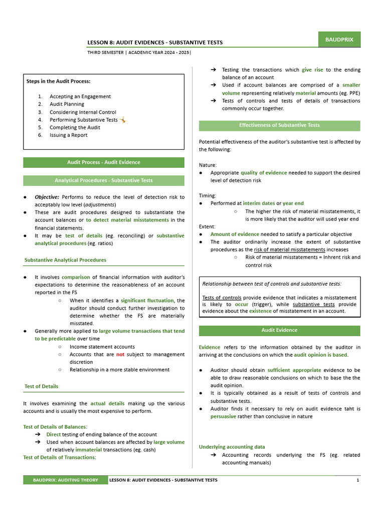Lesson 8 - Audit Procedures - Audit Evidences (Substantive Tests) | PDF ...