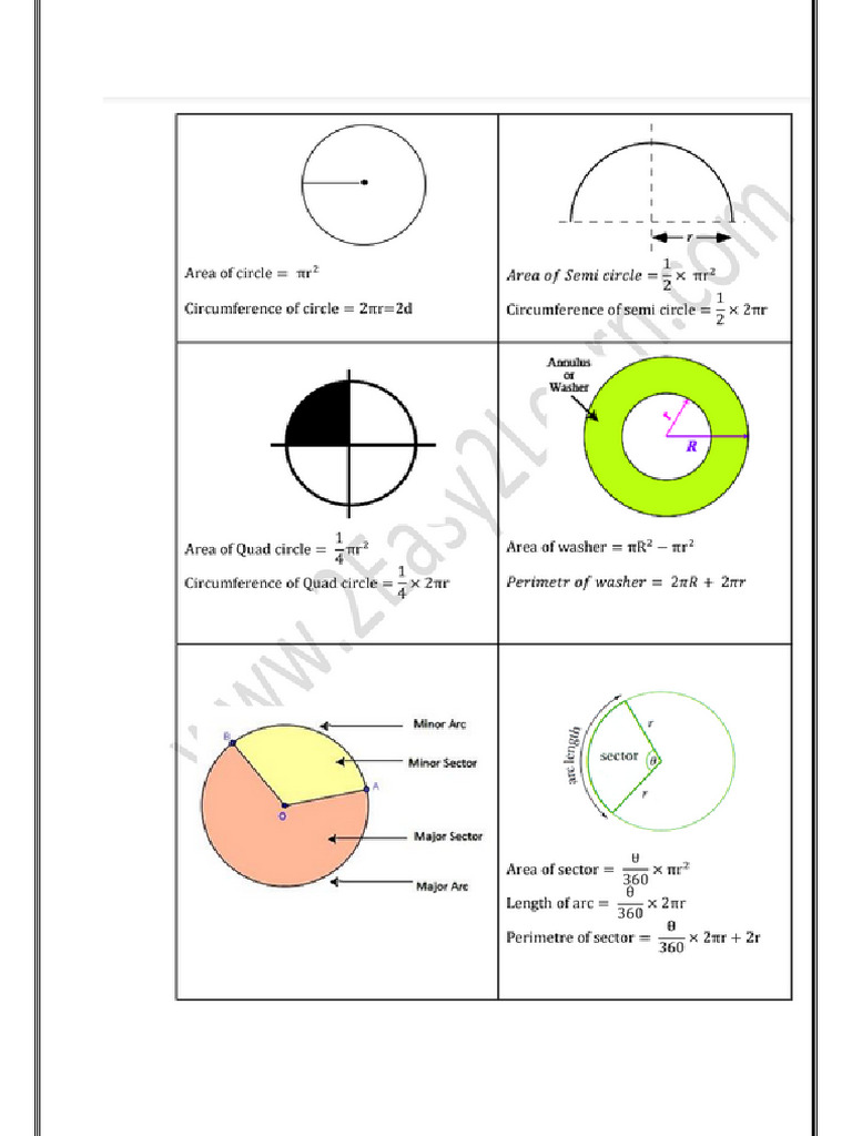 Mensuration | PDF