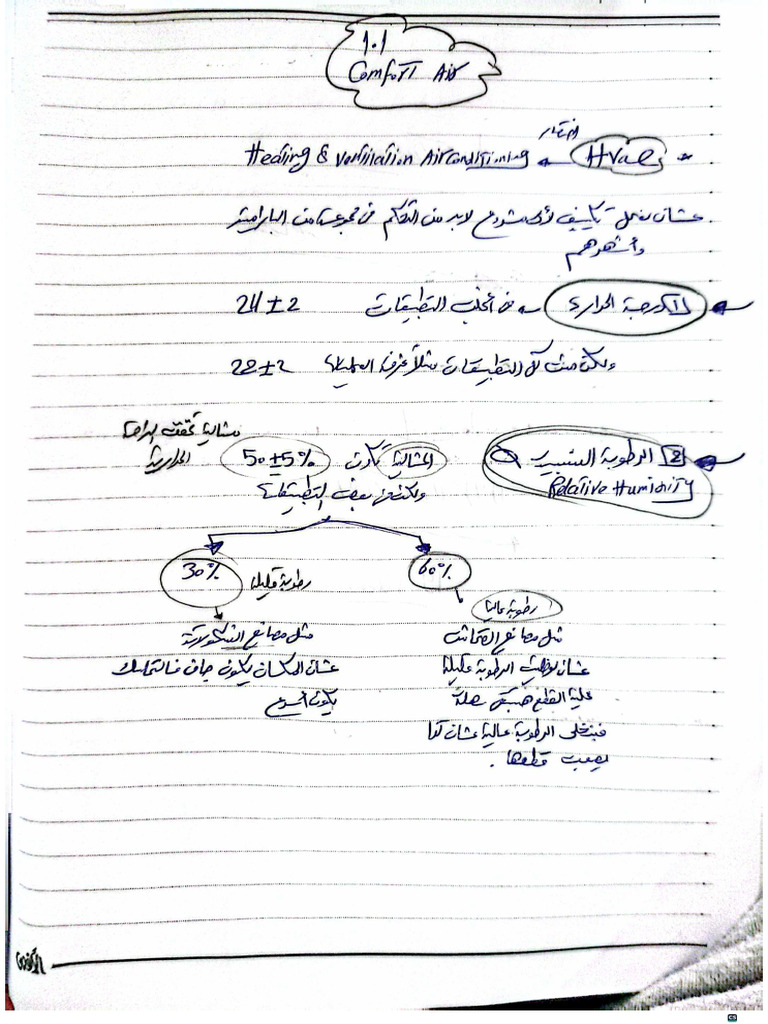 Lecture 1 Summary | PDF