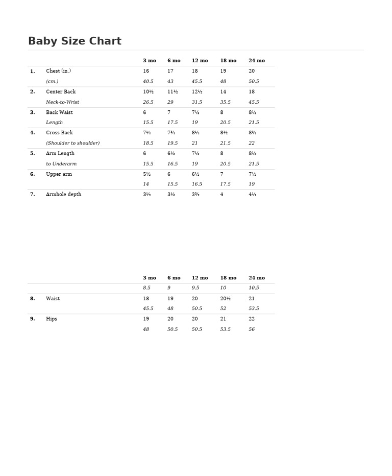 Comprehensive Baby Size Chart | PDF