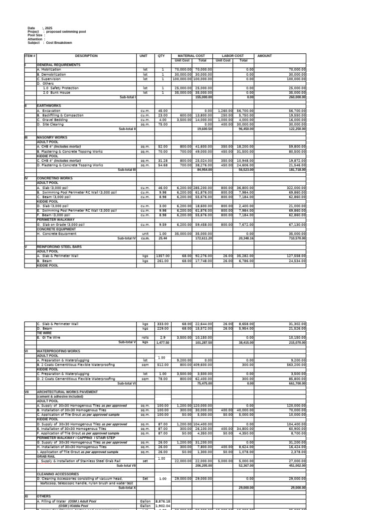 Proposed Swimming Pool Cost Breakdown | PDF | Concrete | Building Materials