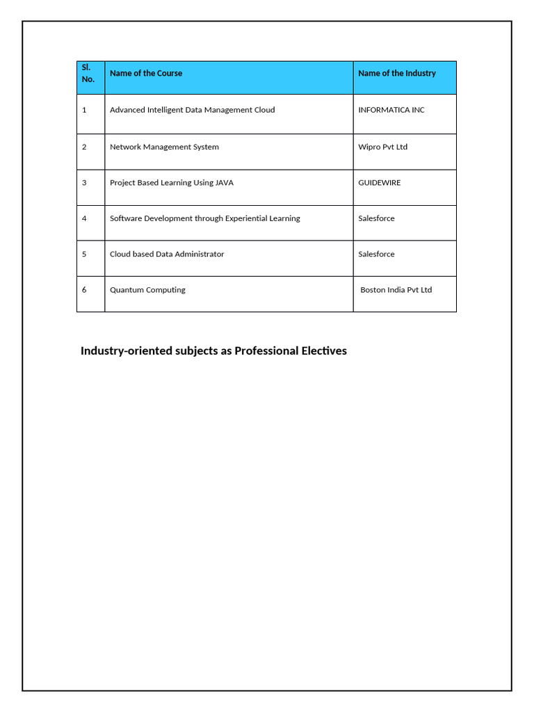 Salesforce Data Architecture Overview | PDF | Quantum Computing ...