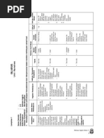 Download 02SilabusPRBahasaInggris10B2011byMahfudRoSN89368912 doc pdf