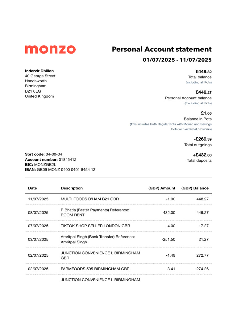 Personal Account Statement Summary | PDF | Deposit Account | Financial ...