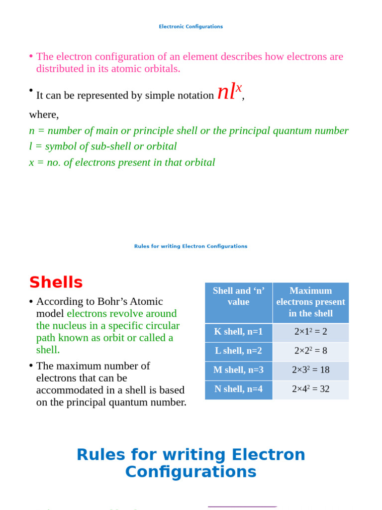 Understanding Electron Configurations | PDF | Atomic Orbital | Electron ...