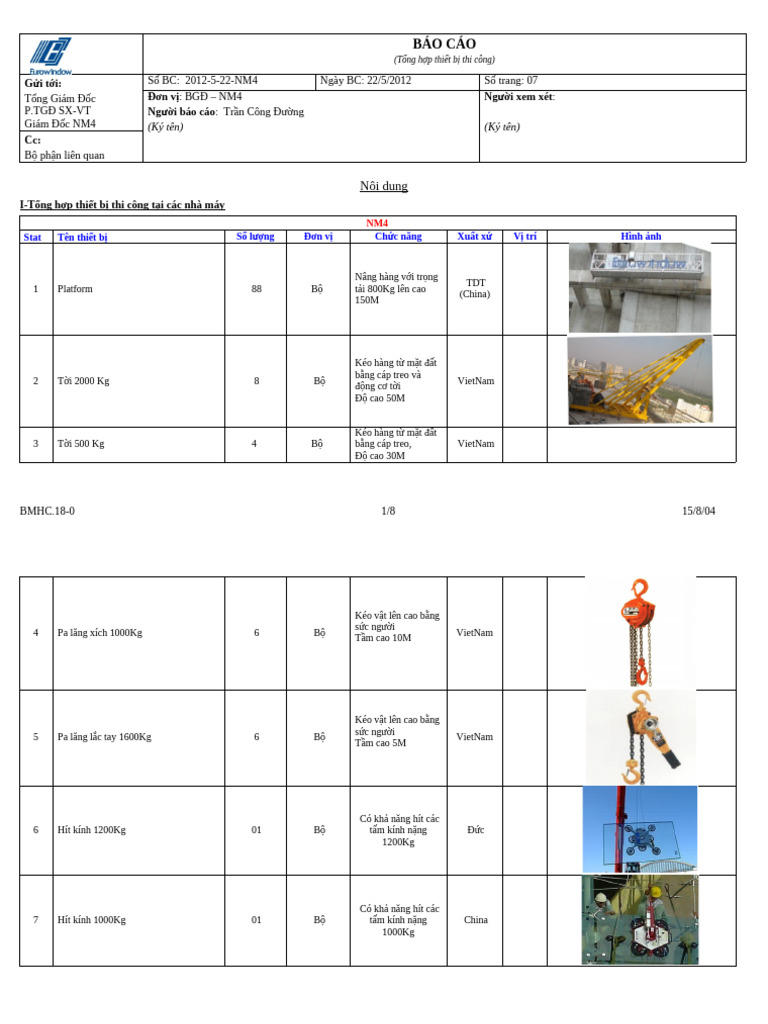 Danh Muc Thiet Bi Thi Cong | PDF