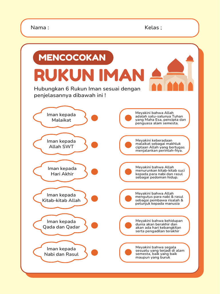 Memahami 6 Rukun Iman | PDF
