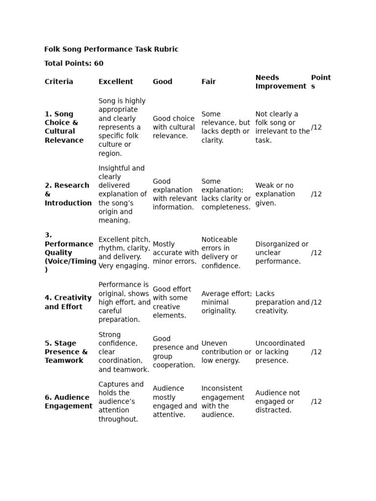 Folk Song Performance Task Rubric | PDF
