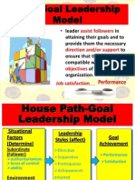 Path-Goal Leadership Model